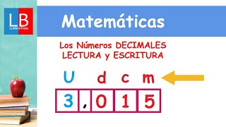 Los Números DECIMALES LECTURA y ESCRITURA ✔👩‍🏫 PRIMARIA [upl. by Zzaj]