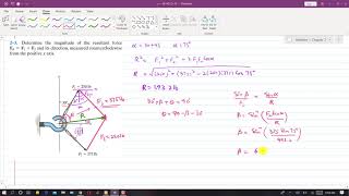 23 Statics Hibbeler 14th Edition Chapter 2  Engineers Academy [upl. by Aisyat877]