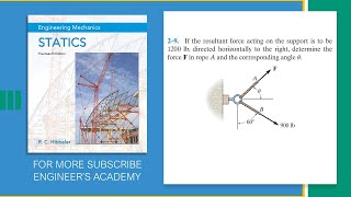 29 Statics Hibbeler 14th Edition Chapter 2  Engineers Academy [upl. by Coray]