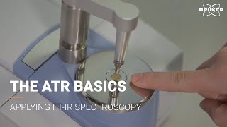 ATR Introduction  FTIR Basics [upl. by Youngman962]