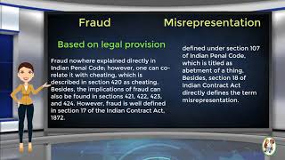 What is Difference Between Fraud amp Misrepresentation [upl. by Pallua493]