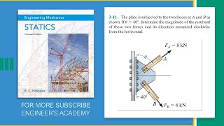 211 Statics Hibbeler 14th Edition Chapter 2  Engineers Acaademy [upl. by Yearwood]