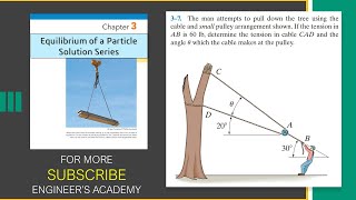 37 Statics Hibbeler 14th Edition Chapter 3  Engineers Academy [upl. by Banwell]